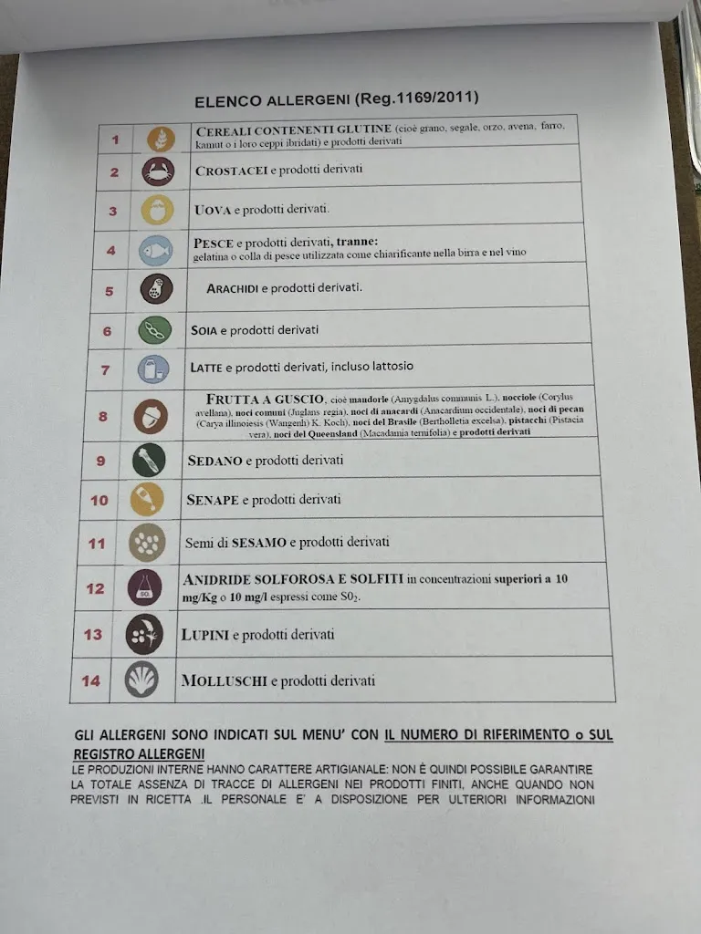 Menu_Pici & Co. - Pastificio con Sala Degustazione_Foiano della Chiana_image_3