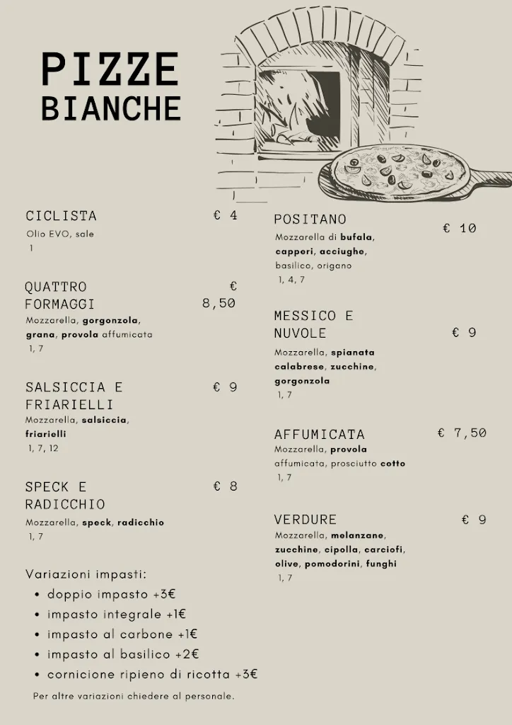 Menu_Il frittino di Günther_Firenzuola_immagine_4