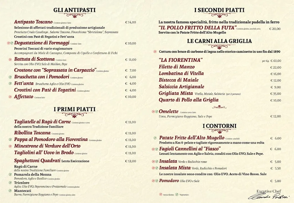 Menu_Restaurant Futa Pass in 1890_Firenzuola_image_1