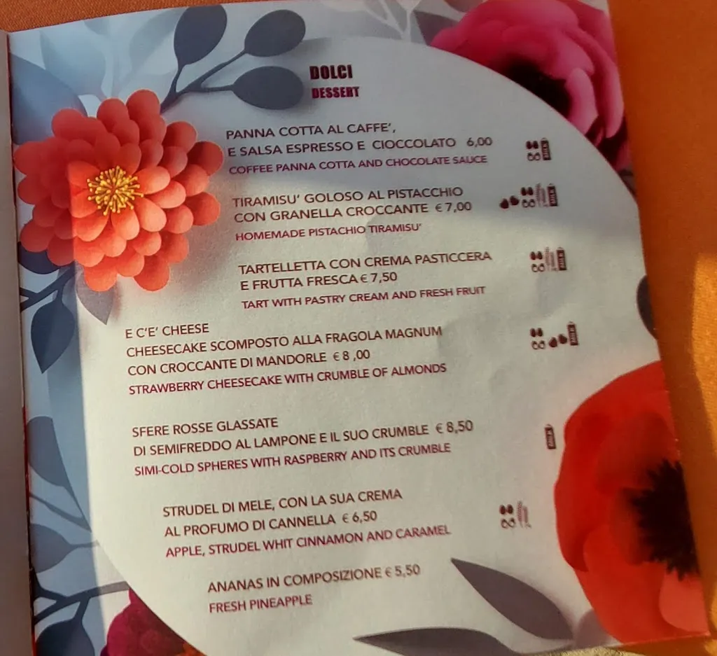 Menu_Ristorante Milleluci 