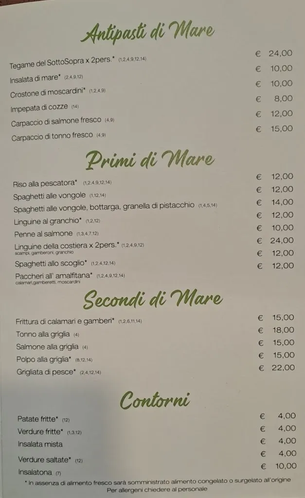 Menu_Ristorante Pizzeria Sottosopra_Ginestra Fiorentina_image_1