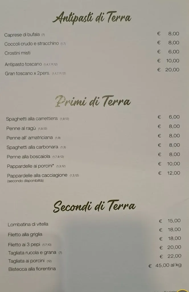 Menu_Ristorante Pizzeria Sottosopra_Ginestra Fiorentina_image_2