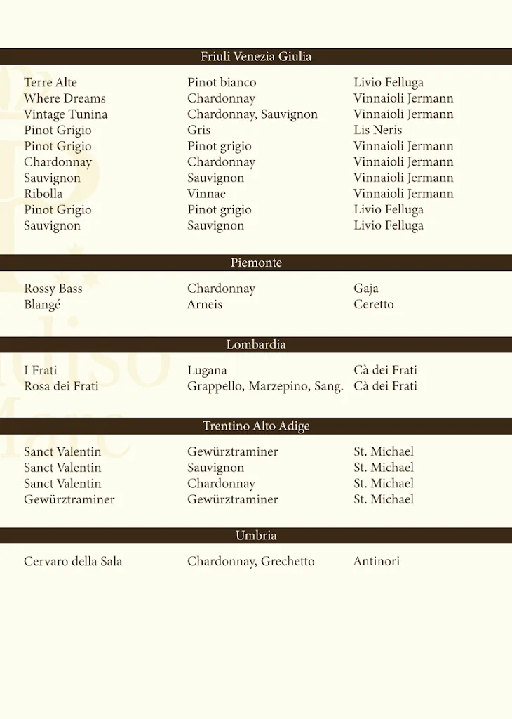 Menu_Paradiso al Mare_Forte dei Marmi_image_1