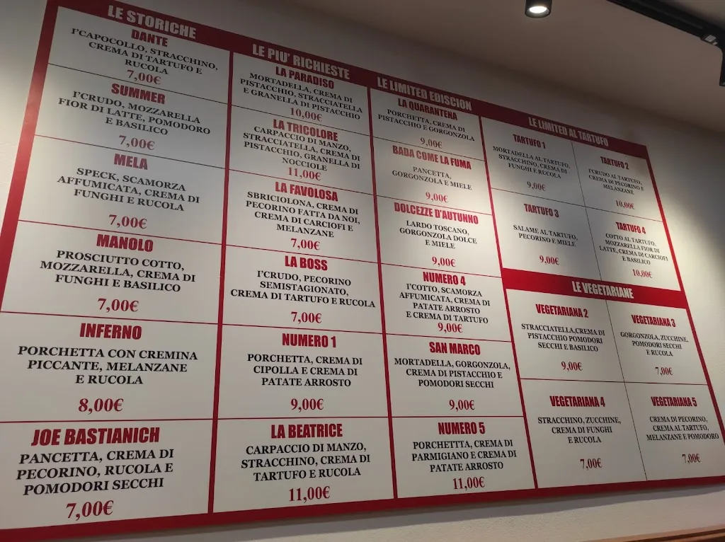 Menu_All'Antico Vinaio_Forte dei Marmi_immagine_2