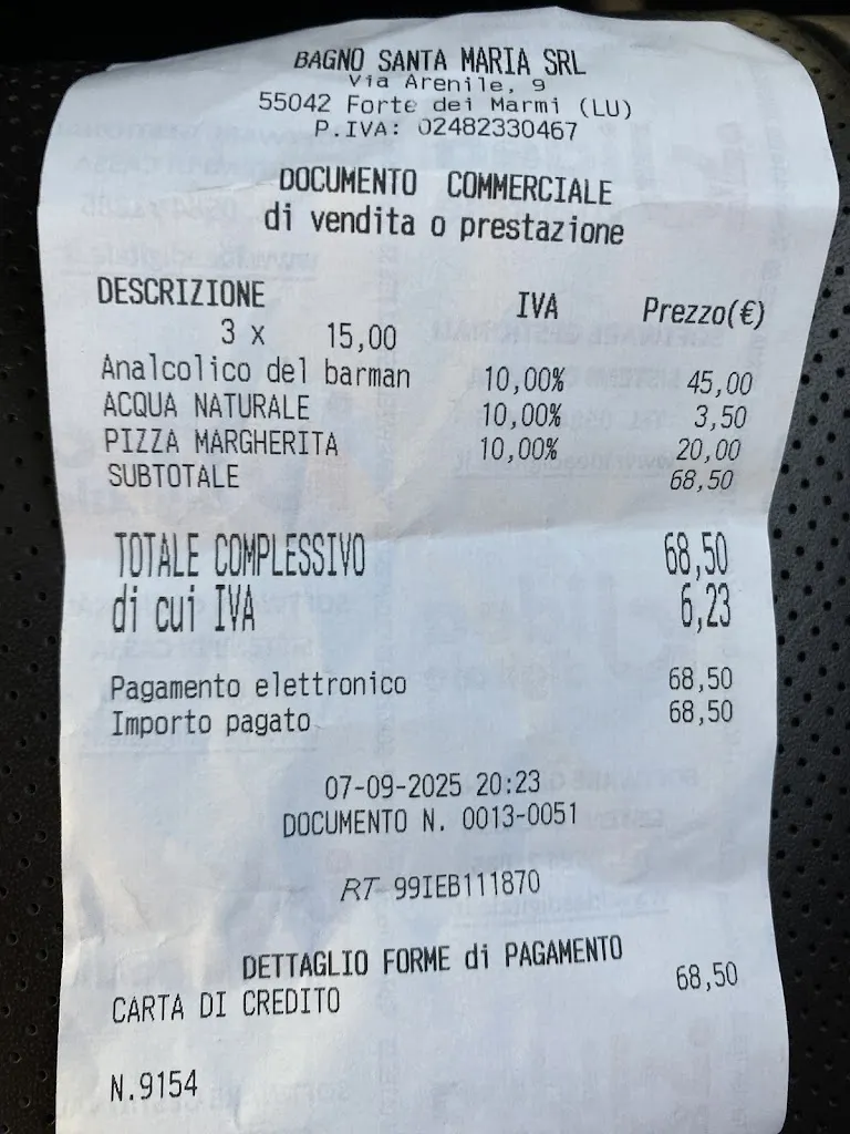 Anastasia Zhdanovich_Bagno Santa Maria_Forte dei Marmi_review