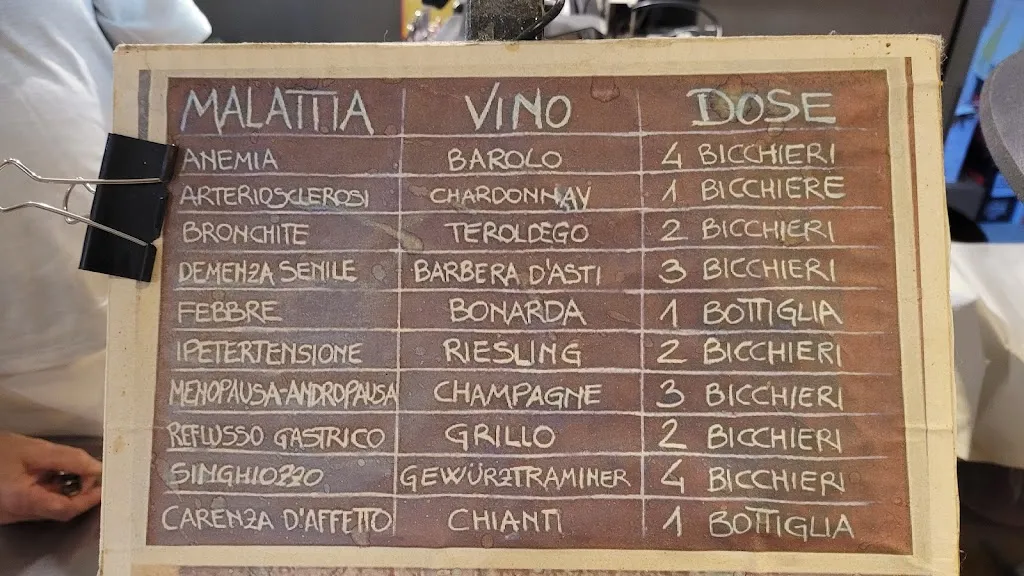 Menu_In Vino Veritas_Lamporecchio_image_2