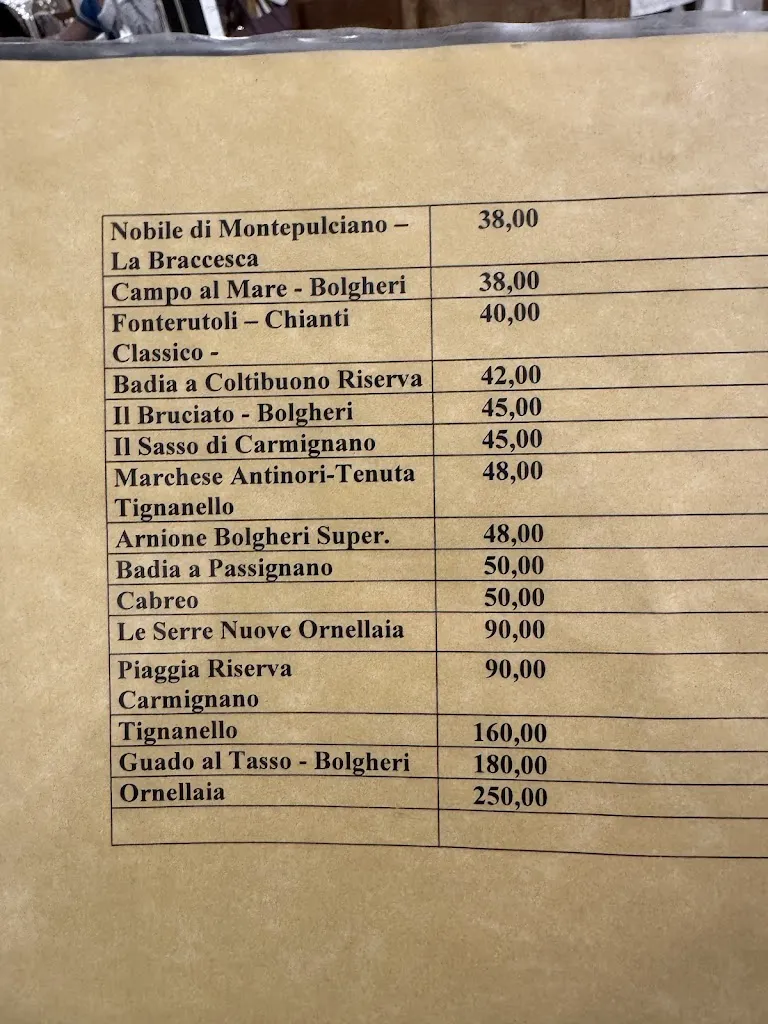 Menu_Antica Trattoria Sanesi_Lastra a Signa_image_2