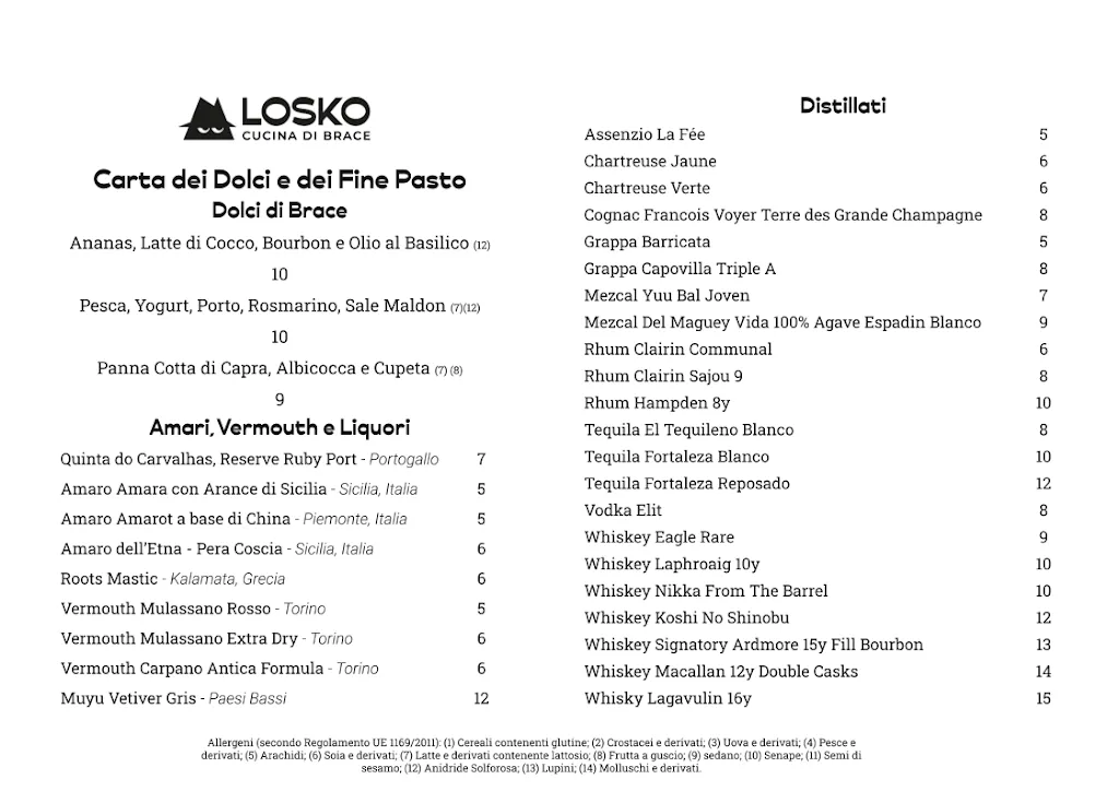 Menu_Losko_Lazzeretto_image_2