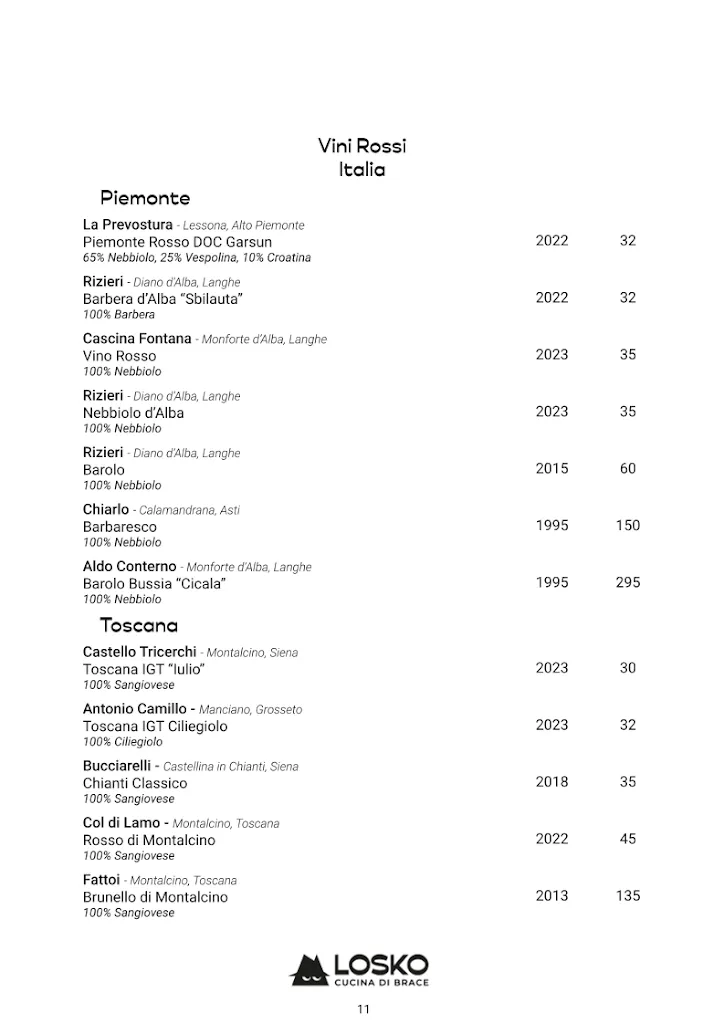 Menu_Losko_Lazzeretto_image_3