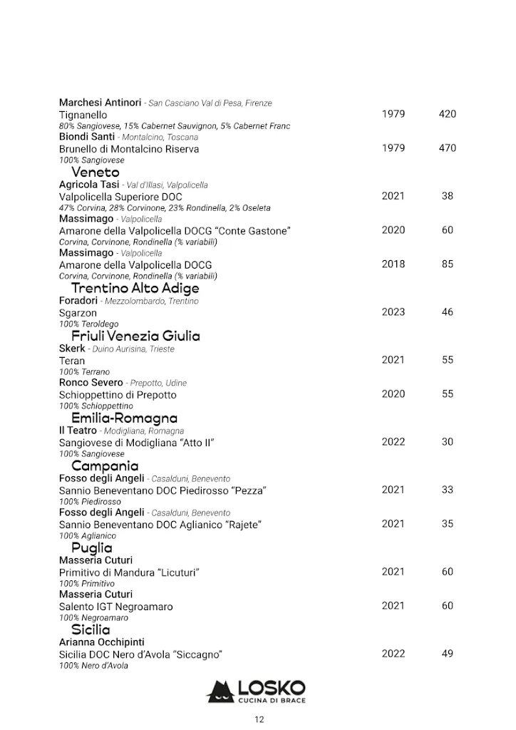 Menu_Losko_Lazzeretto_image_4