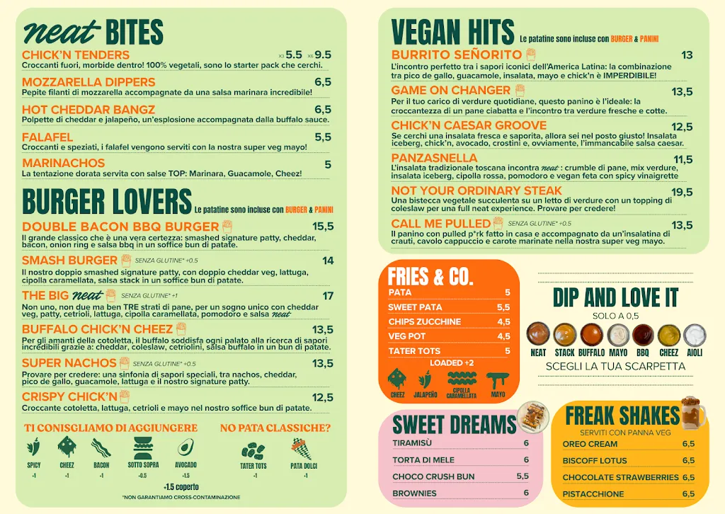 Menu_Neat Burger Milano | Porta Venezia_Lazzeretto_image_2