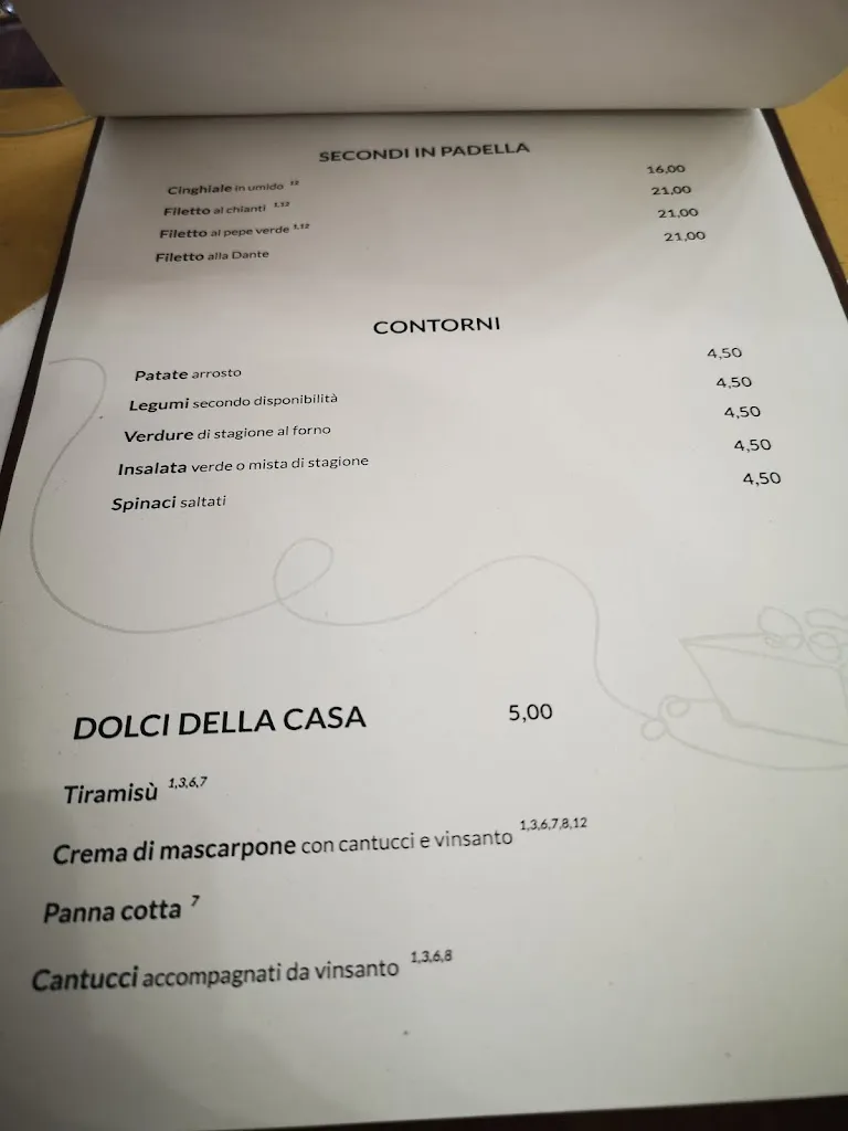 Menu_Buffalmacco - Osteria della Chianina_Marciano della Chiana_image_3