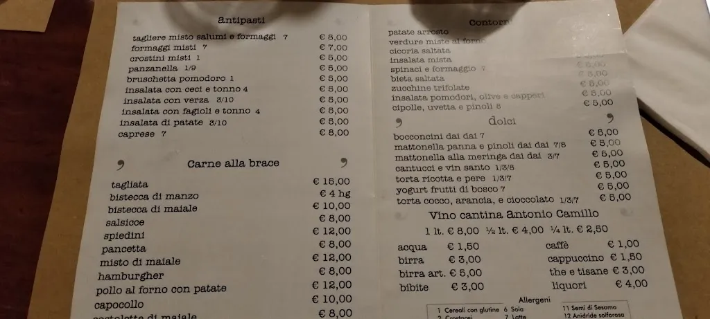 Menu_Franchino Garage_Manciano_image_2