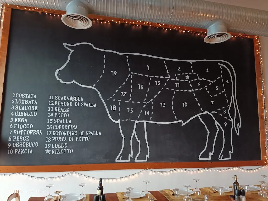 Menu_La Congiura Bisteccheria_Marina di Massa_image_4