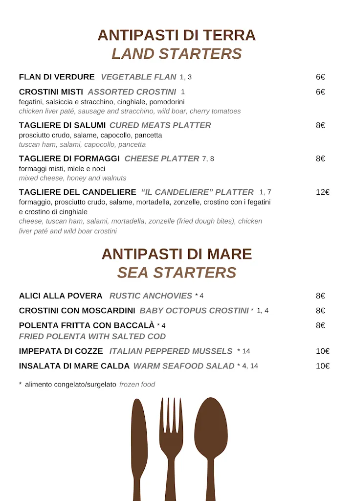 Trattoria Il Candeliere_Massa Marittima_slider_image_3