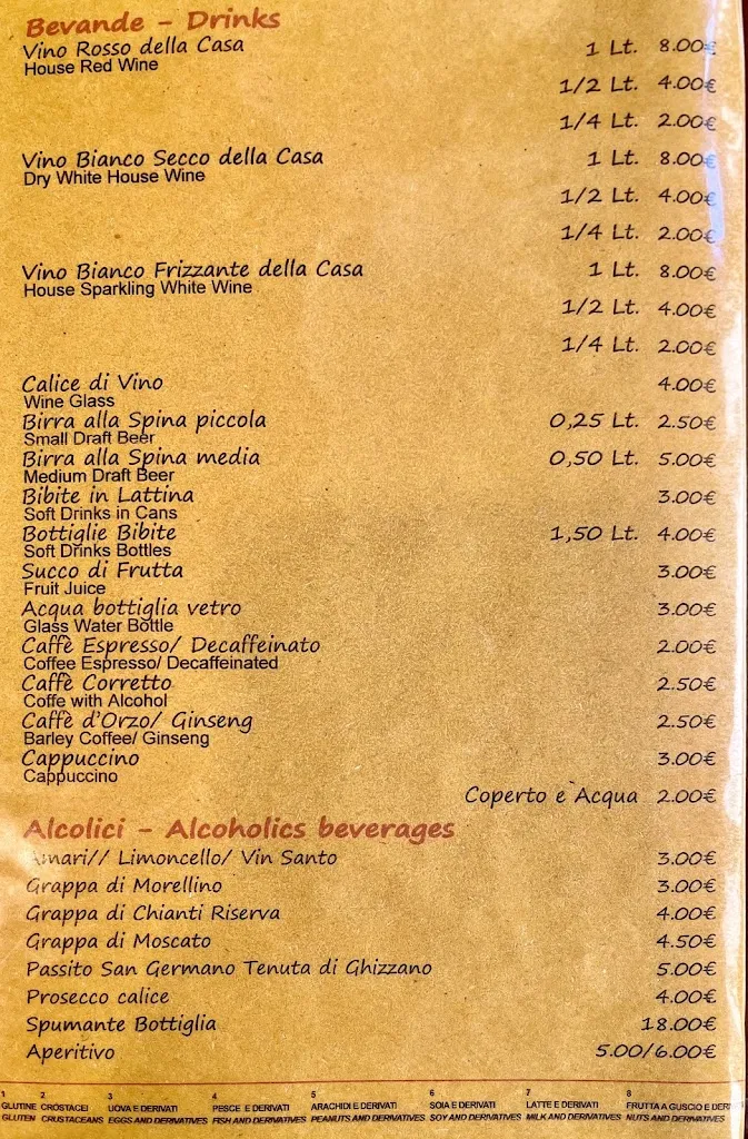 Menu_Osteria San Vivaldo di Carla Maria Alari_Montaione_immagine_2