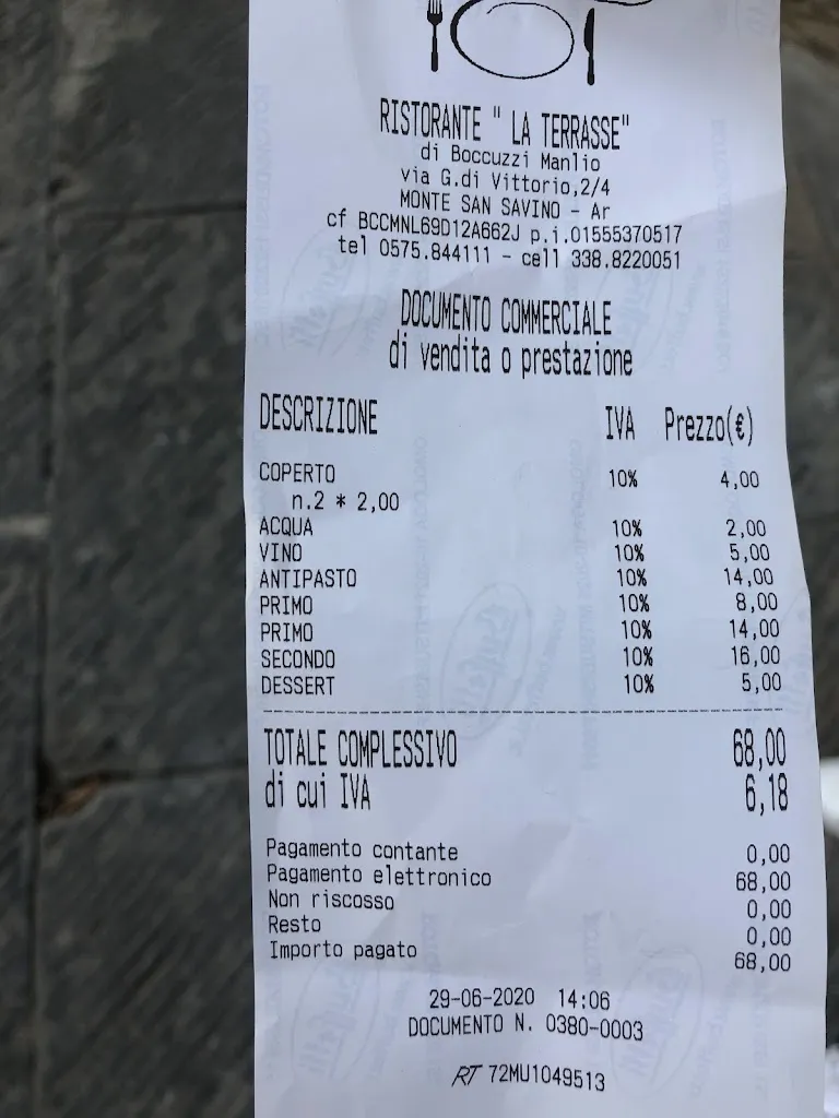 Quý Hoàng Kim Nguyen _Ristorante La Terrasse_Monte San Savino_review