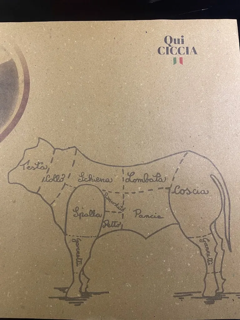 Paolo Kastelec_Qui Ciccia Ristorante Griglieria_Monte San Savino_review