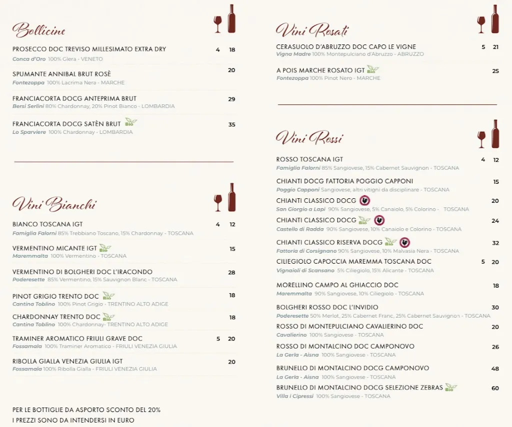 Menu_Trattoria dalla Nena pizzeria_Montelupo Fiorentino_image_3