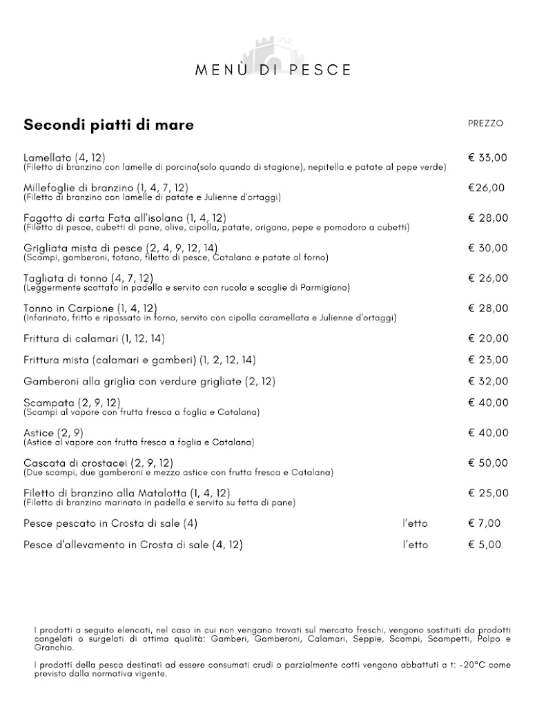 Menu_La Taverna della Rocca_Montemurlo_immagine_2