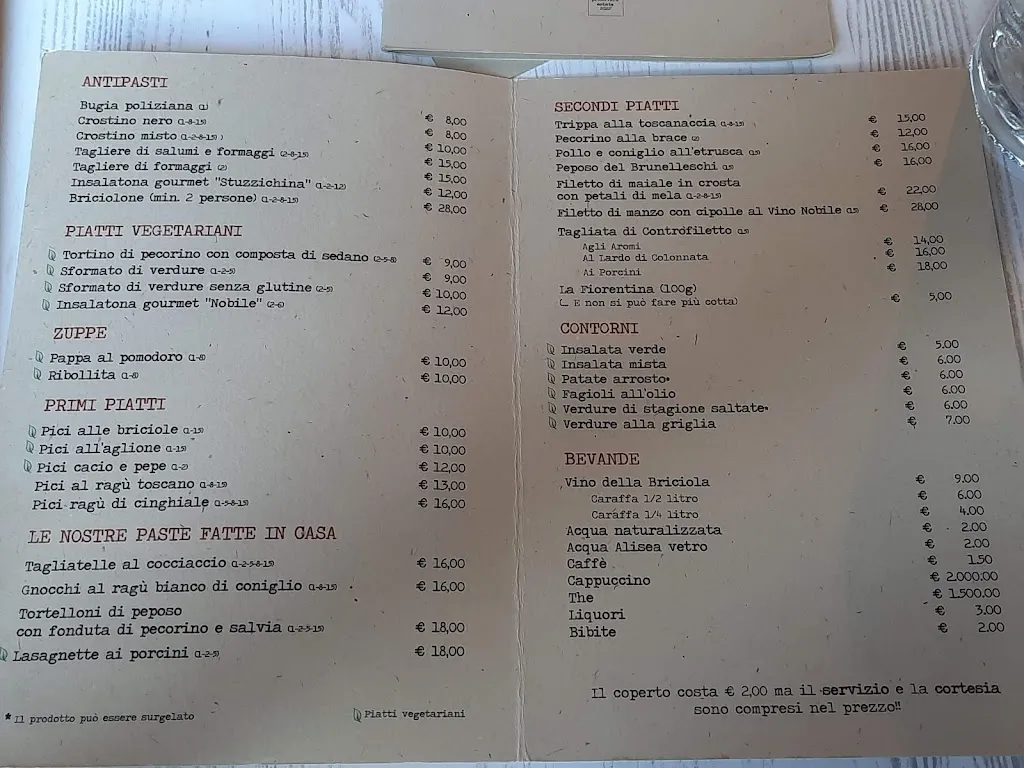 Menü_Ristorante La Briciola_Montepulciano_Bild_1