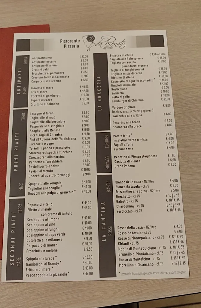 Menu_Ristorante Pizzeria Da Renato Montepulciano_Montepulciano Stazione_image_3
