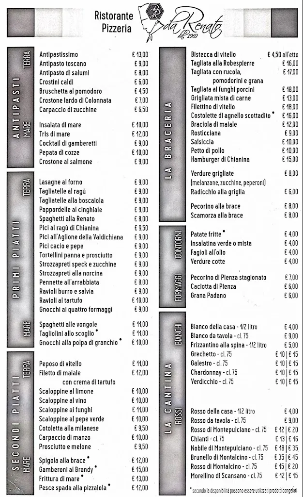 Menu_Ristorante Pizzeria Da Renato Montepulciano_Montepulciano Stazione_image_4