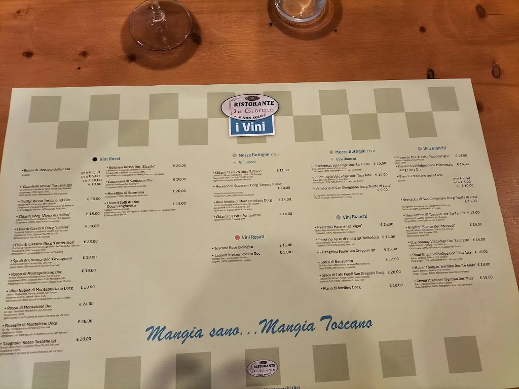 Menu_Ristorante - Pizzeria da Giorgio...E Non Solo_Montevarchi_image_3