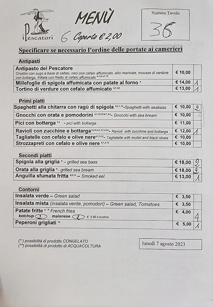 Menu_I Pescatori - Centro Degustazione_Orbetello_immagine_1