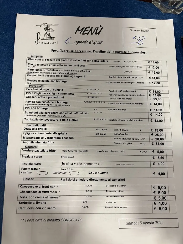 Menu_I Pescatori - Centro Degustazione_Orbetello_immagine_3