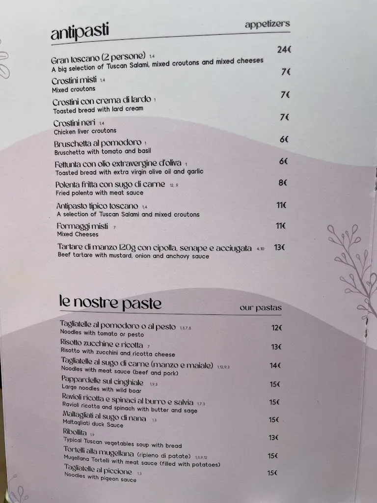 Menu_Ristorante Oltre Il Giardino_Panzano in Chianti_image_1