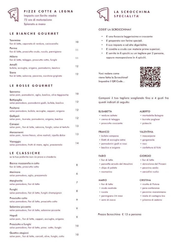 Menu_Vivo Restaurant_Pieve a Nievole_image_4