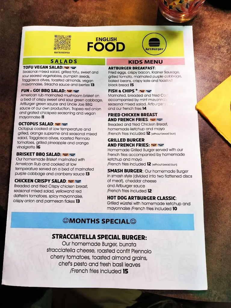 Vincent Caruana Gauci_ArtBurger_Pisa_review