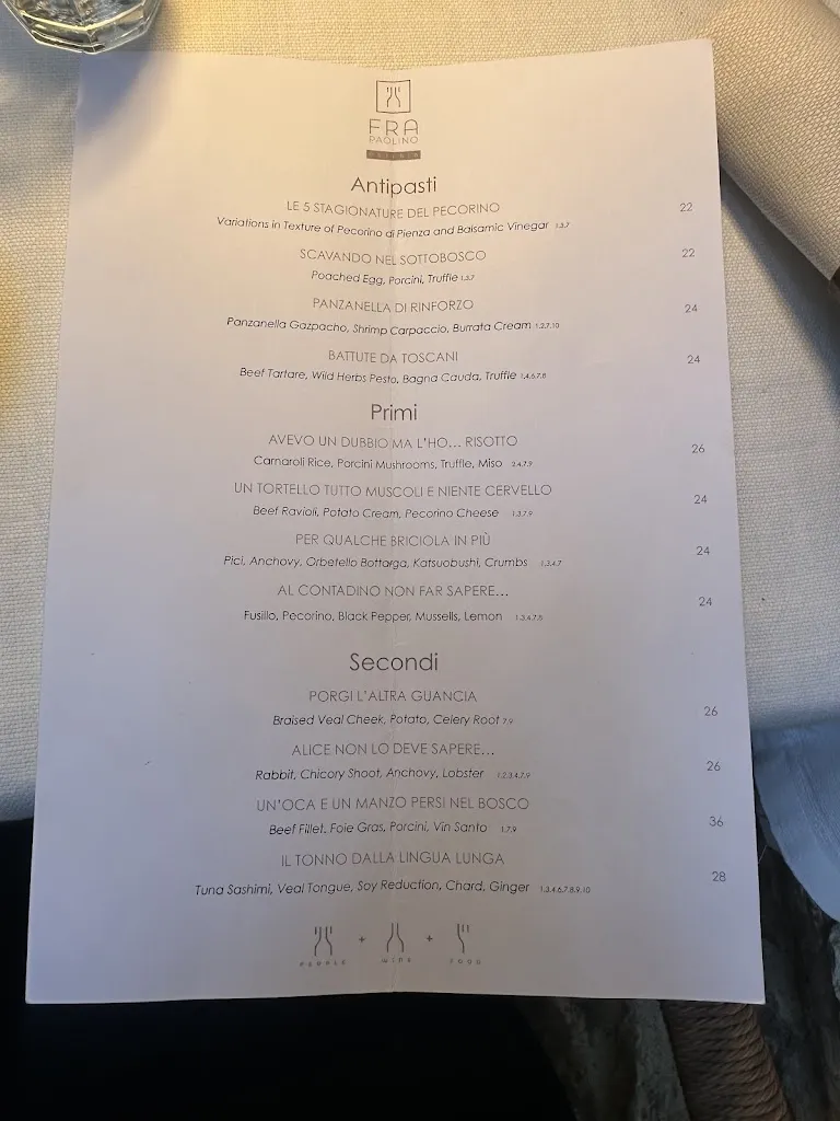 Menu_Osteria Fra Paolino_Pienza_immagine_2