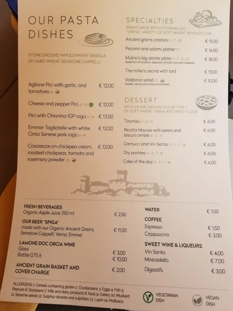 Menu_La Locanda del Mulino_Pienza_image_2