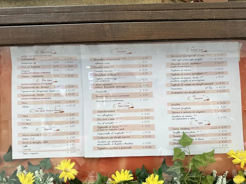 Menu_Trattoria La Pappalpomodoro di Foschetti Anna Lisa_Pitigliano_immagine_4