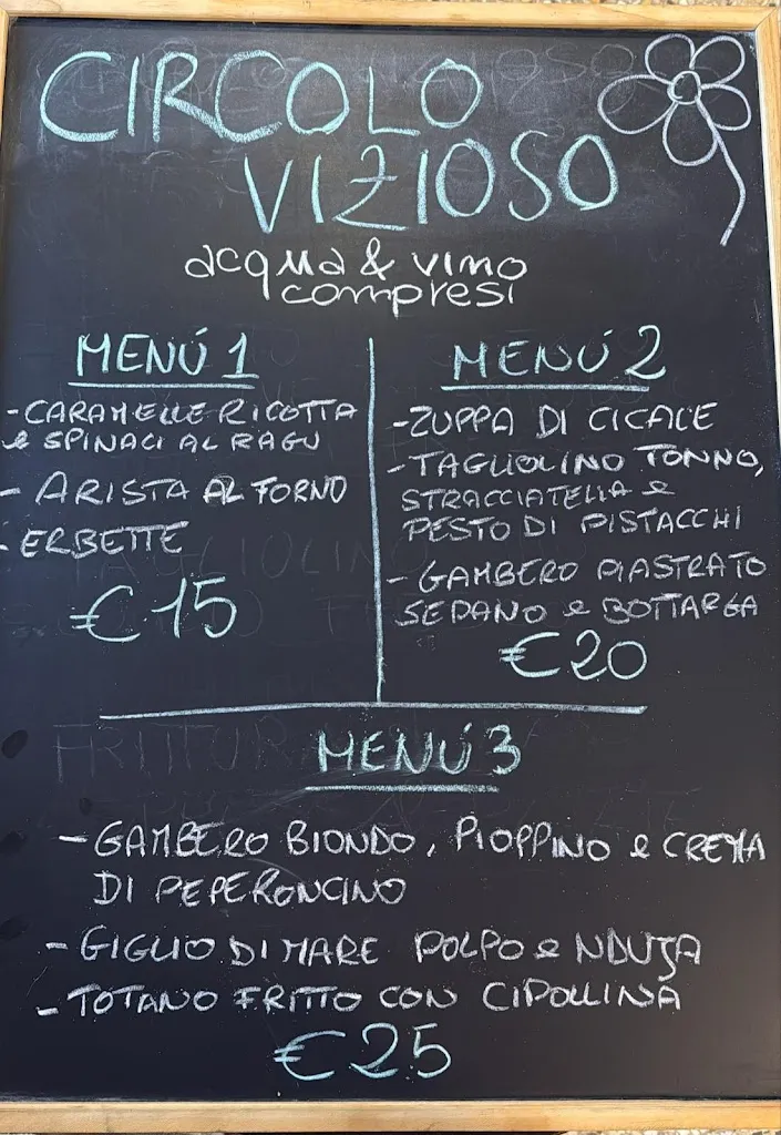 Menu_Circolo del teatro- cucina Rossini_Pontasserchio_image_1