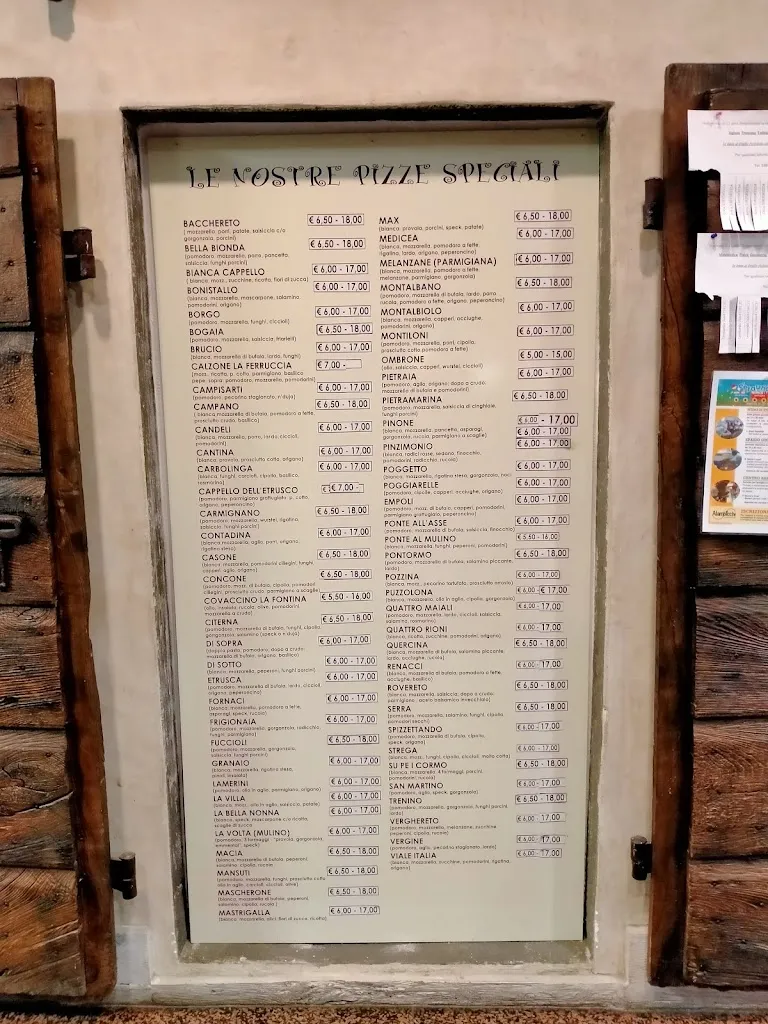 Menu_Spizzettando - Poggio a Caiano_Poggio A Caiano_image_2