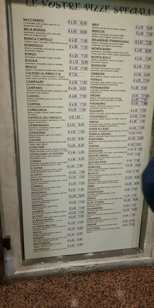 Menu_Spizzettando - Poggio a Caiano_Poggio A Caiano_image_3