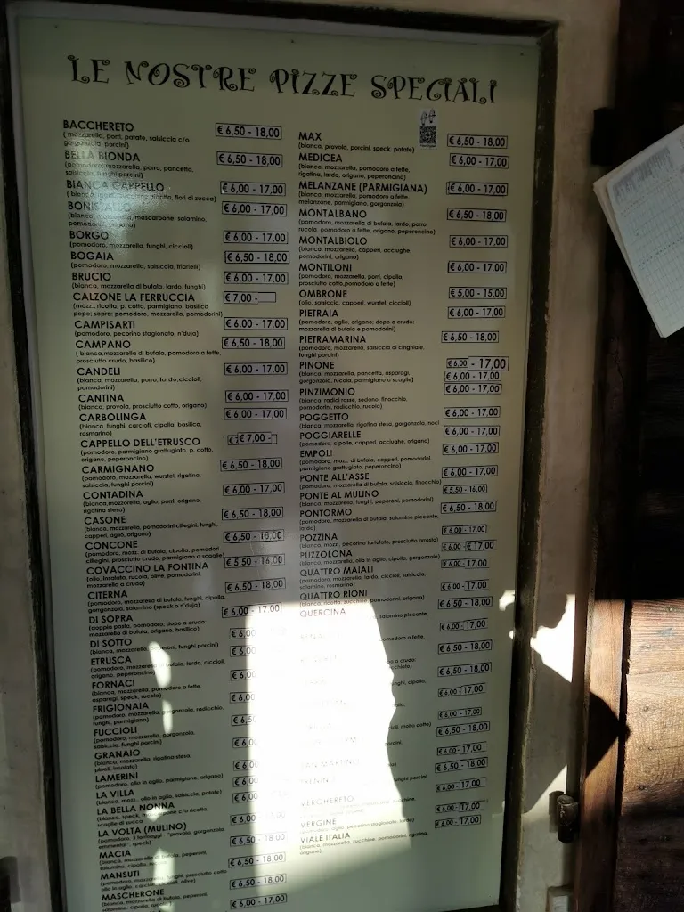 Menu_Spizzettando - Poggio a Caiano_Poggio A Caiano_image_4