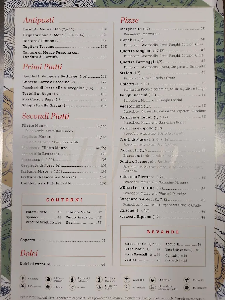 Menu_Bar Trattoria Stefan_Porcari_immagine_1