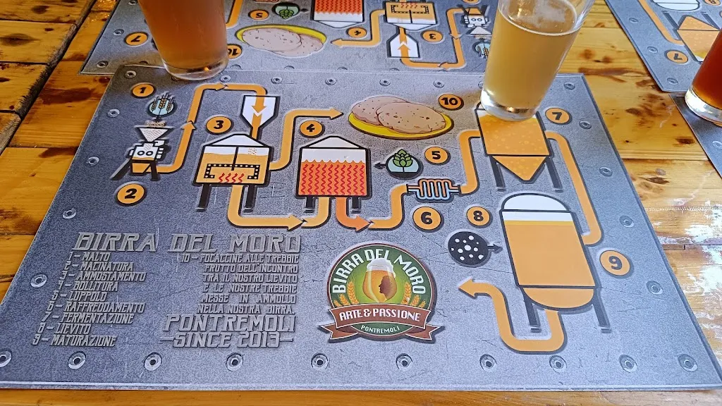 Annalisa_Birra del Moro S.a.s._Pontremoli_review