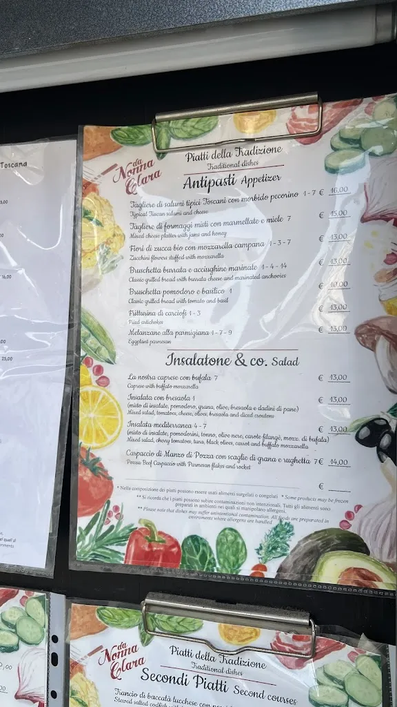 Gordon Shaw_Trattoria da Nonna Clara_Provincia di Lucca_review