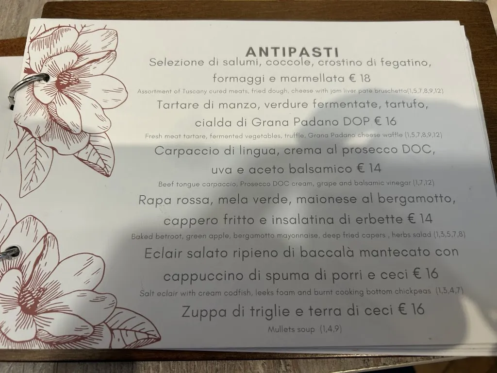 Menu_Osteria del Can Bianco_Provincia di Pistoia_image_2