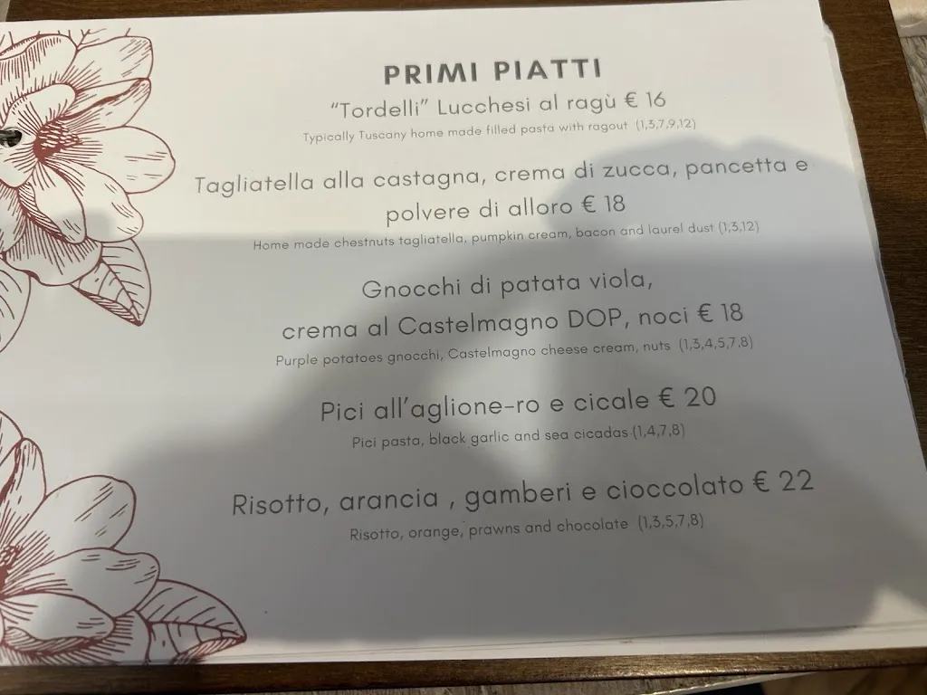 Menu_Osteria del Can Bianco_Provincia di Pistoia_image_3