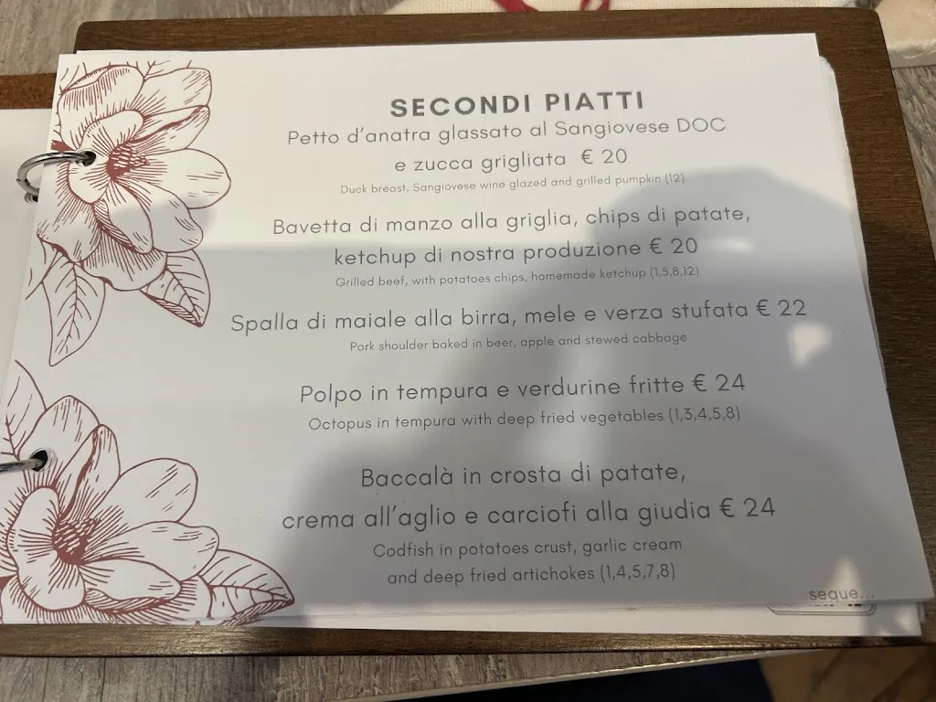 Menu_Osteria del Can Bianco_Provincia di Pistoia_image_4