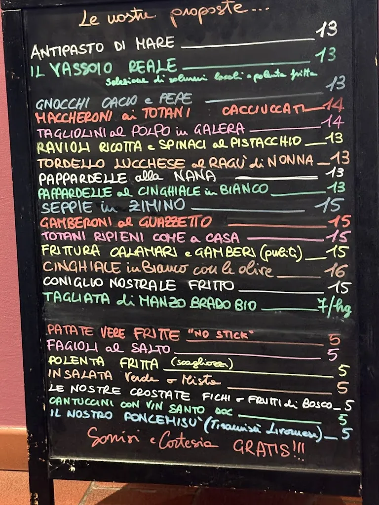 Menu_Al Fosso Reale_Provincia di Livorno_image_3