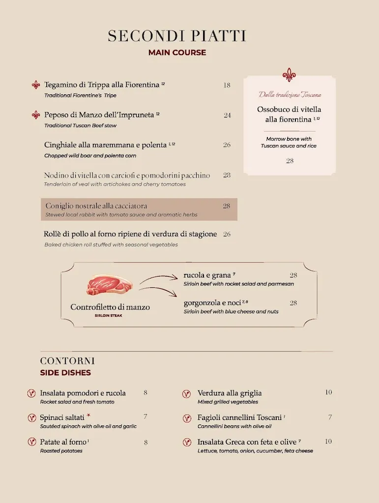 Menu_Ristorante il Paiolo_Province of Florence_image_1