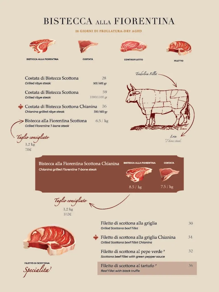 Menu_Ristorante il Paiolo_Province of Florence_image_2