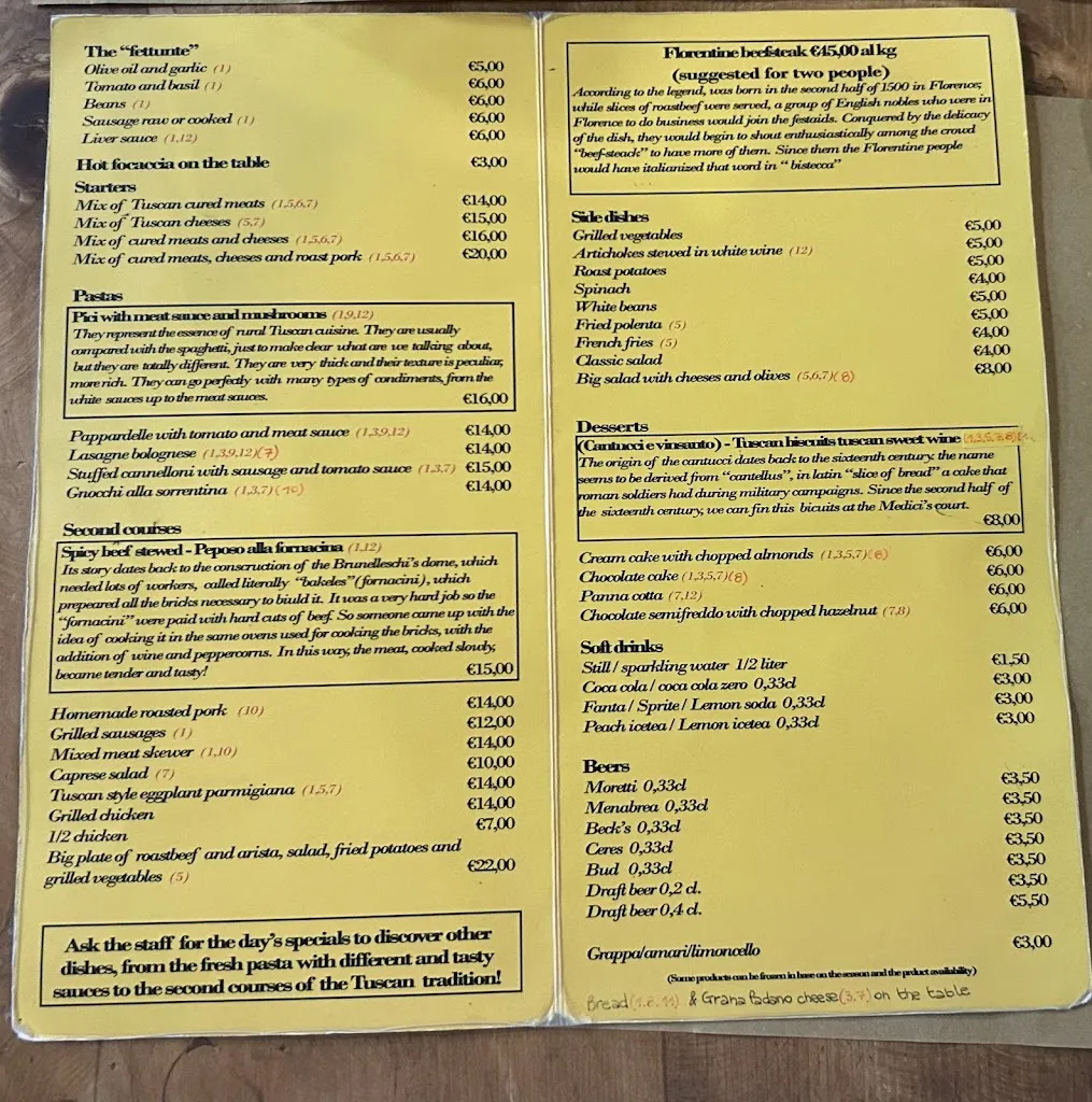 Menu_La Fettunta_Province of Florence_image_2